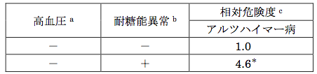 解説画像
